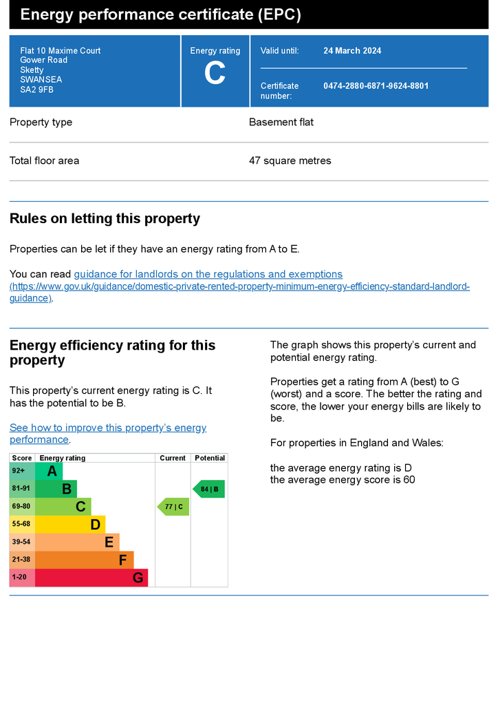 EPC Certificate