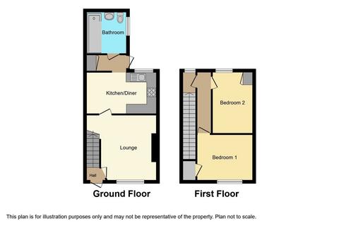 2 bedroom terraced house for sale, Second Street, Blackhall Colliery, Hartlepool, Durham, TS27 4EN