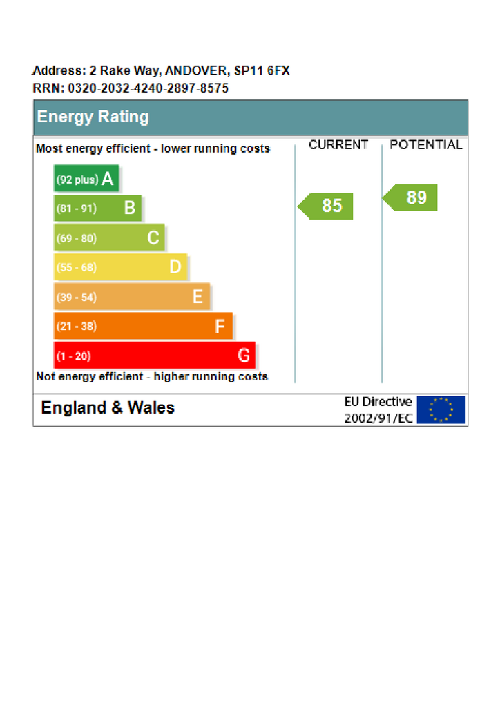 EPC Certificate