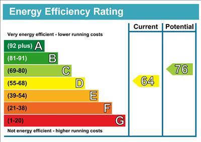 EPC graph.jpg
