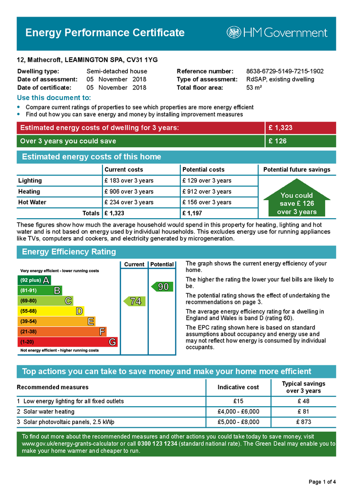 EPC Certificate