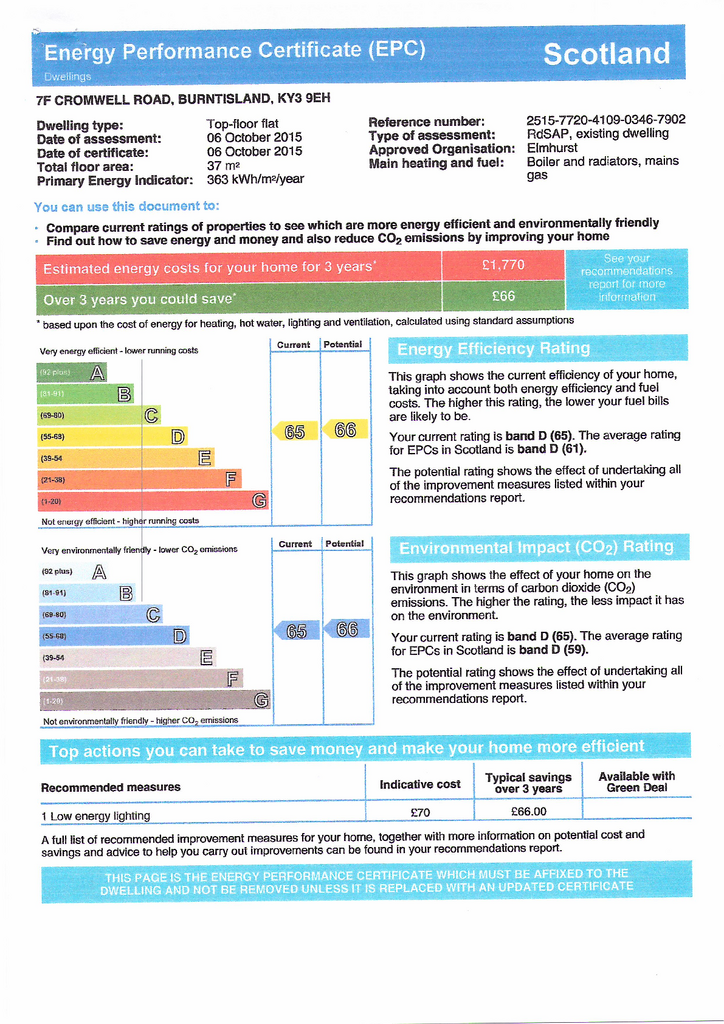 EPC Certificate