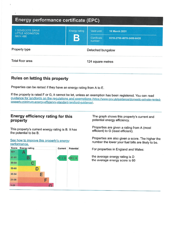 EPC Certificate