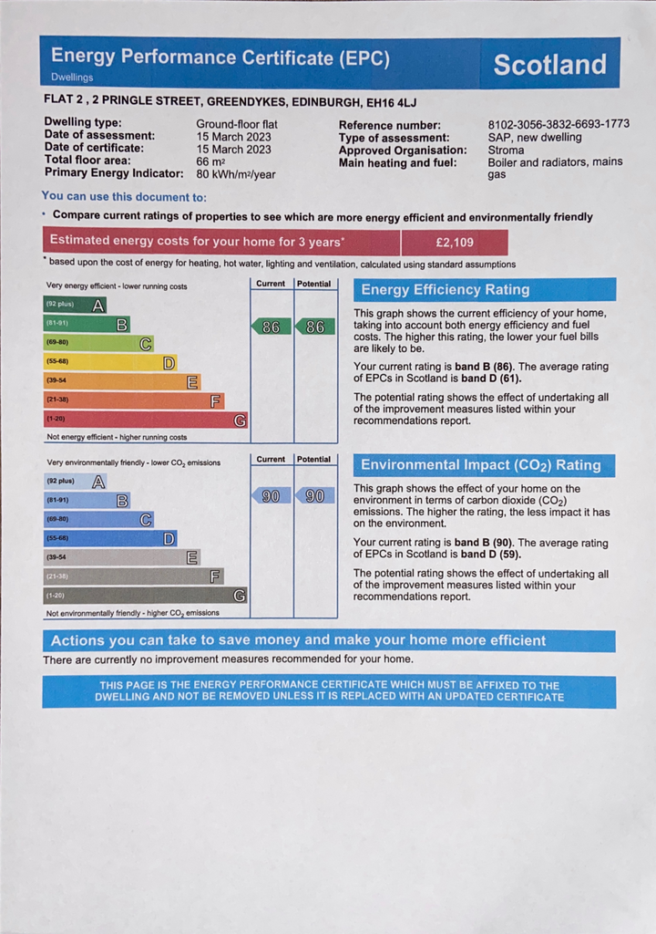 EPC Certificate