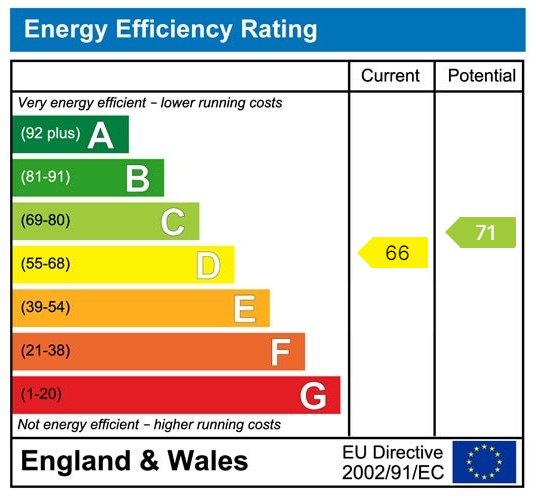 EPC