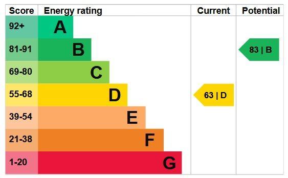 EPC 1