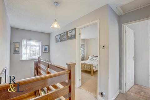 2 Bishops Close, Keyworth, Nottingham, NG12 5LS