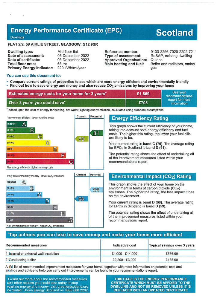 EPC Certificate