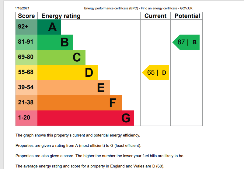 EPC
