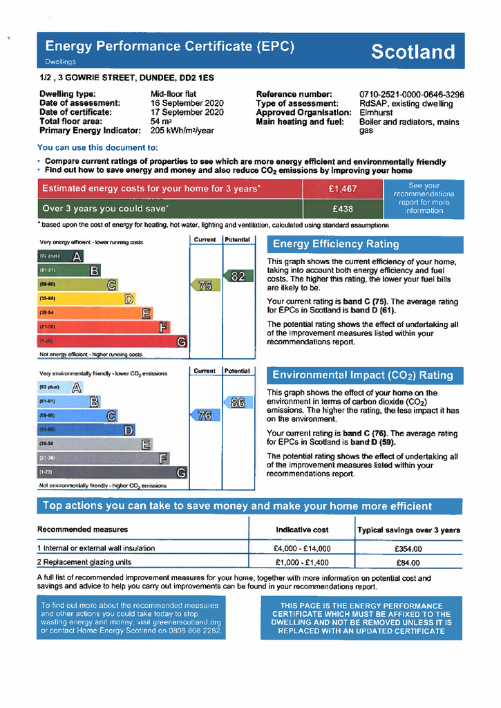 EPC Certificate