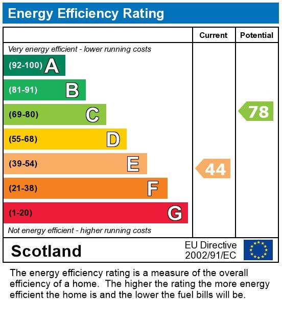 EPC