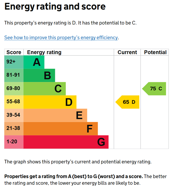 EPC