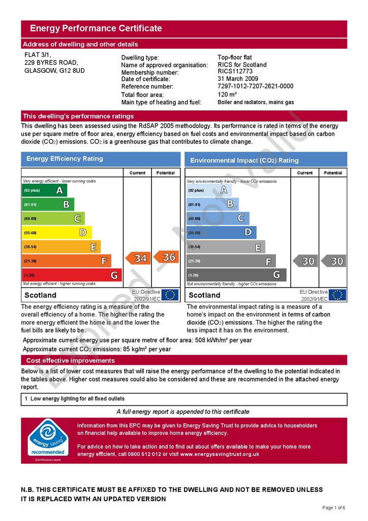 EPC Certificate