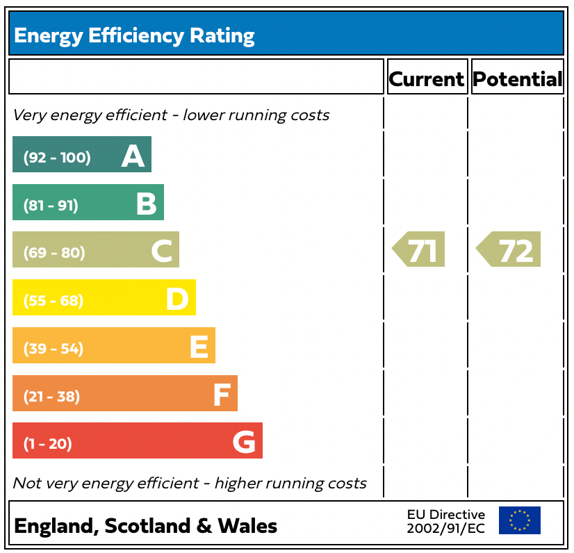 EPC