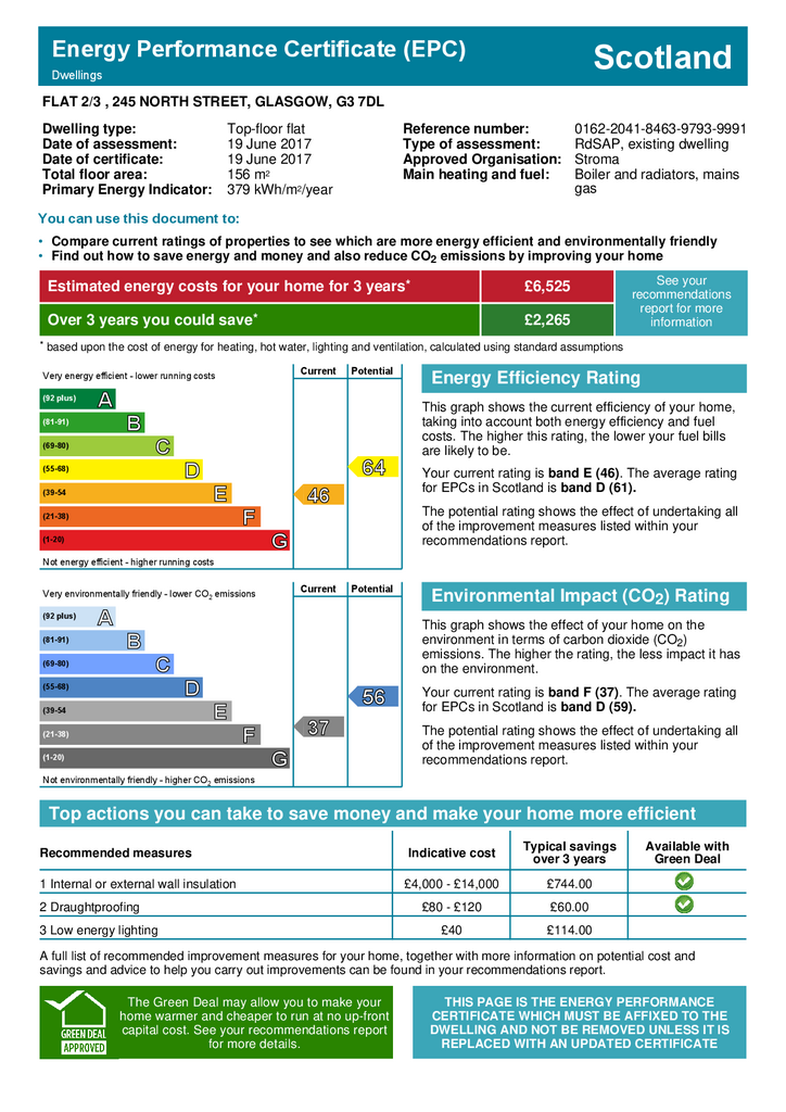 EPC Certificate