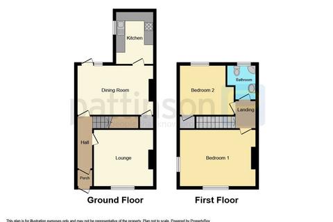 2 bedroom terraced house for sale, Oswald Terrace, Easington, Peterlee, Durham, SR8 3LB