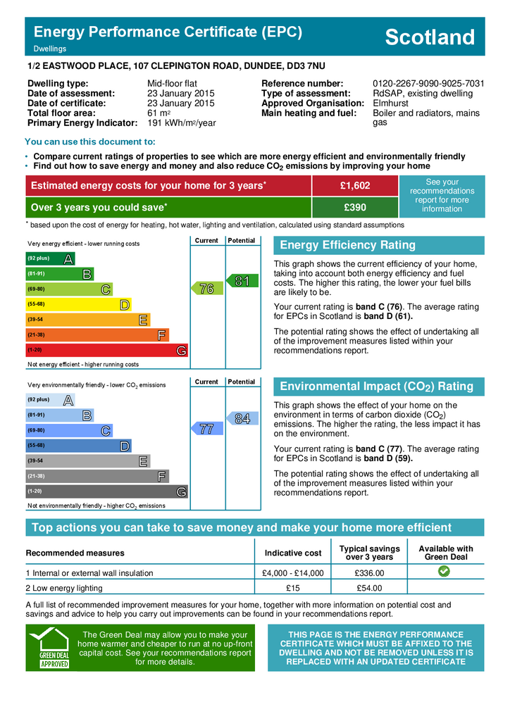 EPC Certificate