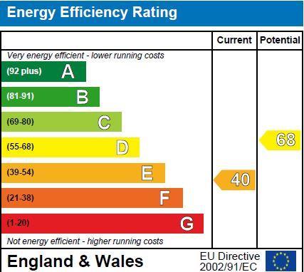 EPC