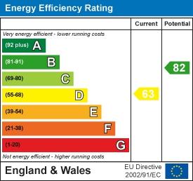 EPC Graph