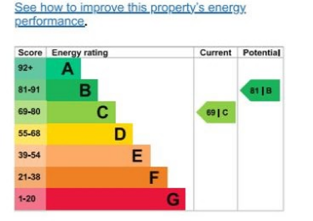 EPC