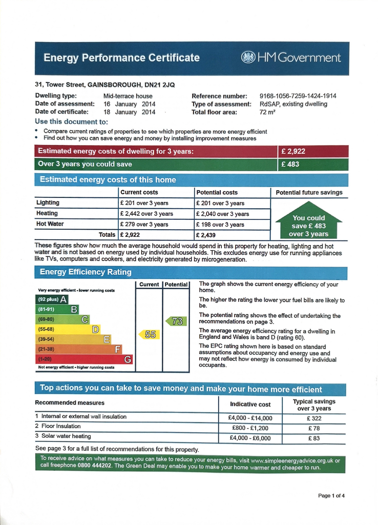 EPC Certificate
