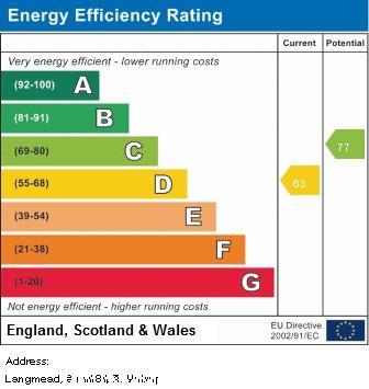 EPC Graph