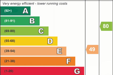 4 bedroom terraced house for sale, Monks Road, Exeter