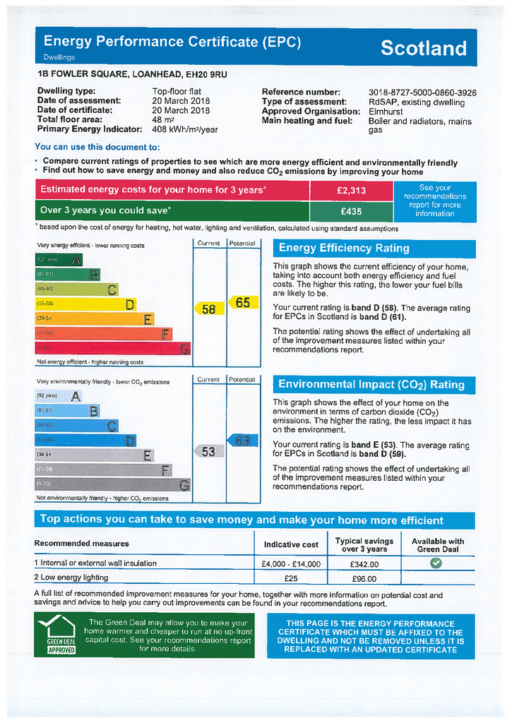 EPC Certificate