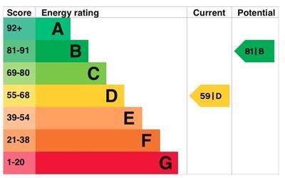 EPC Chart.jpg