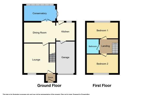 2 bedroom semi-detached house for sale, Beaconside, Beaconside, South Shields, Tyne and Wear, NE34 7PX