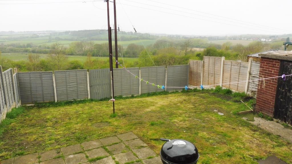 Enclosed Garden