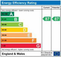 EPC Graph