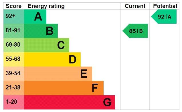 Epc