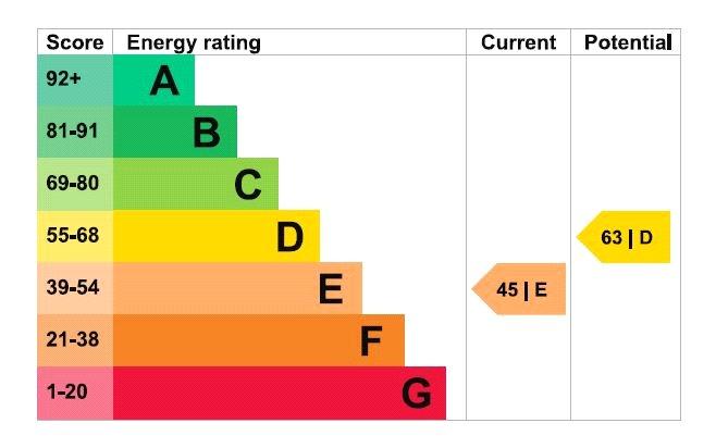 Epc