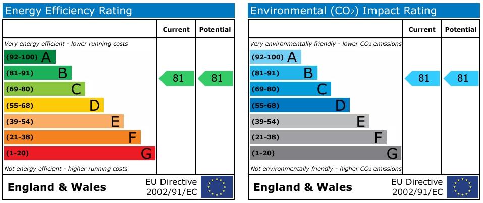 EPC