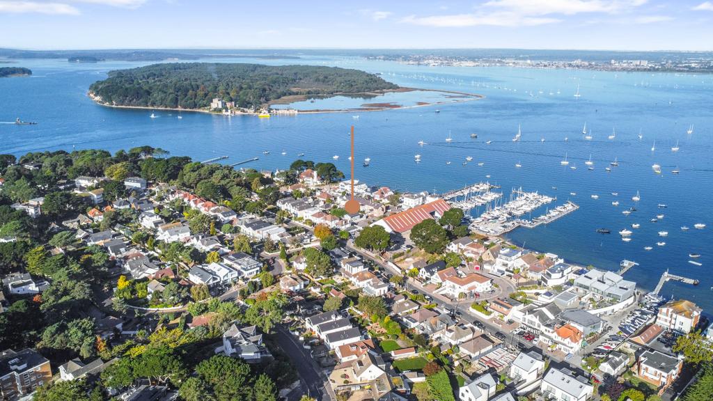 Sandbanks Location
