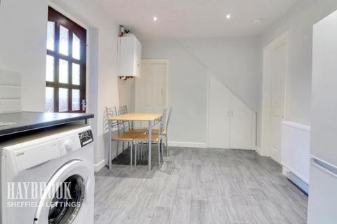 1 bedroom in a house share to rent, Fairthorn Road, Sheffield