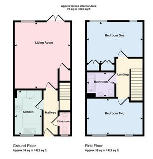 2 bedroom end of terrace house for sale, CHAIN FREE - The Chestnuts, Puckeridge, Herts