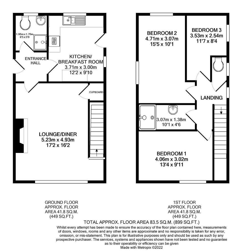 Wallsend Road, Pevensey BN24 3 bed detached house for sale £365,000