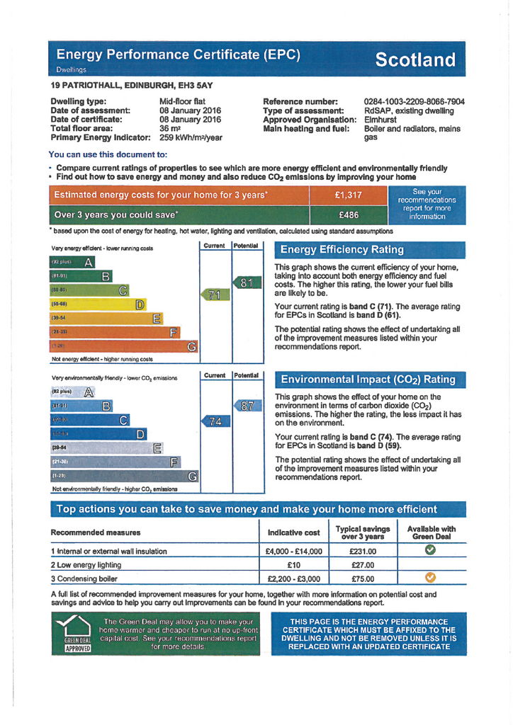 EPC Certificate