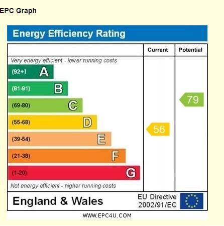 EPC