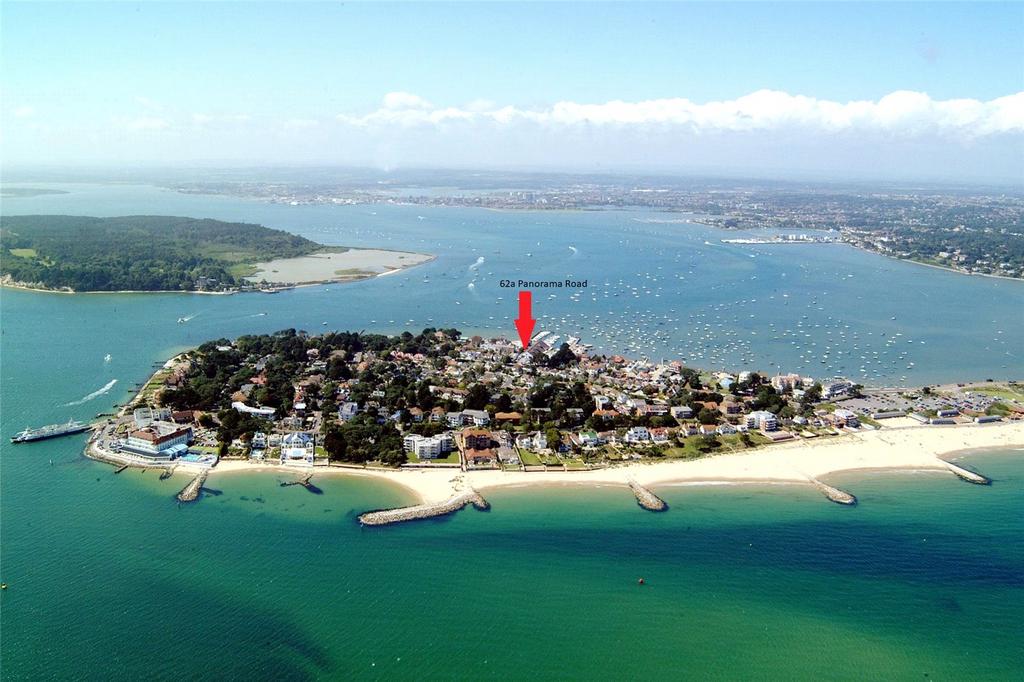 Location Sandbanks