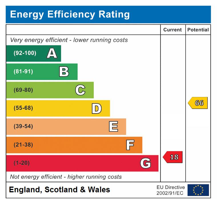 EPC