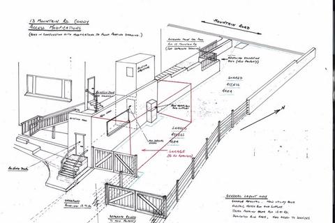 Land for sale, Mountain Road, Conwy