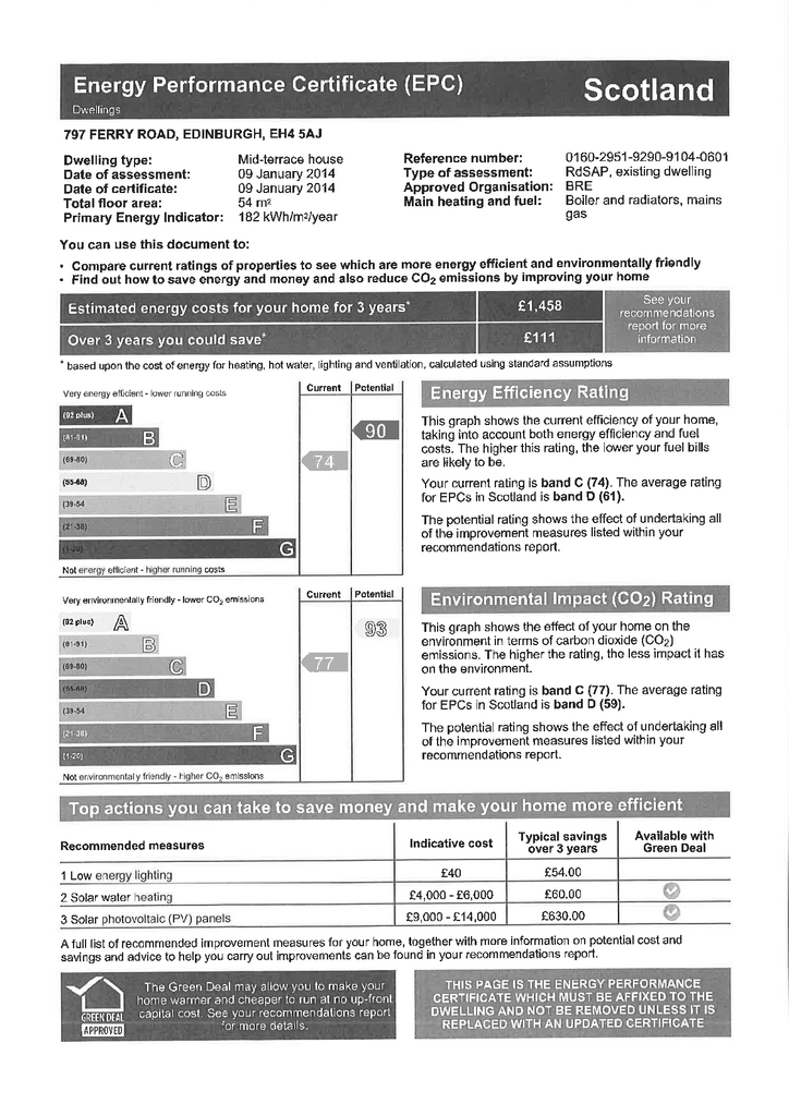 EPC Certificate