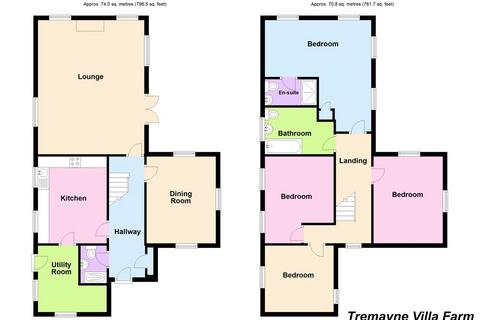 Tremayne Villa Farm Tremayne, Praze, Camborne, TR14 9PH