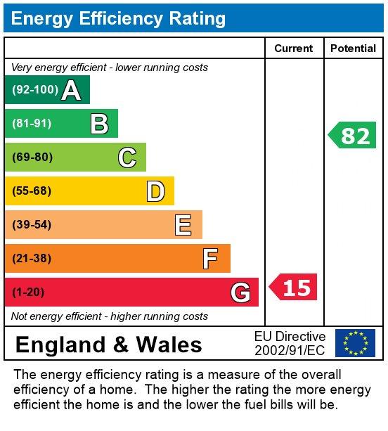 EPC