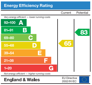 EPC