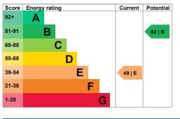 EPC Graph