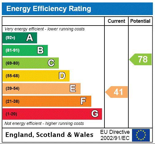 EPC